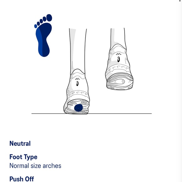 ASICS WOMEN’S GT-2000 12 WORN 2X - Picture 8 of 10